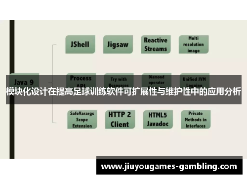 模块化设计在提高足球训练软件可扩展性与维护性中的应用分析