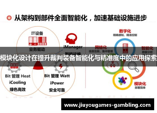模块化设计在提升裁判装备智能化与精准度中的应用探索